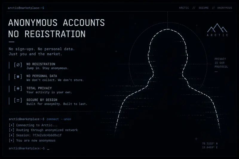 Anonymous account system with no registration requirements