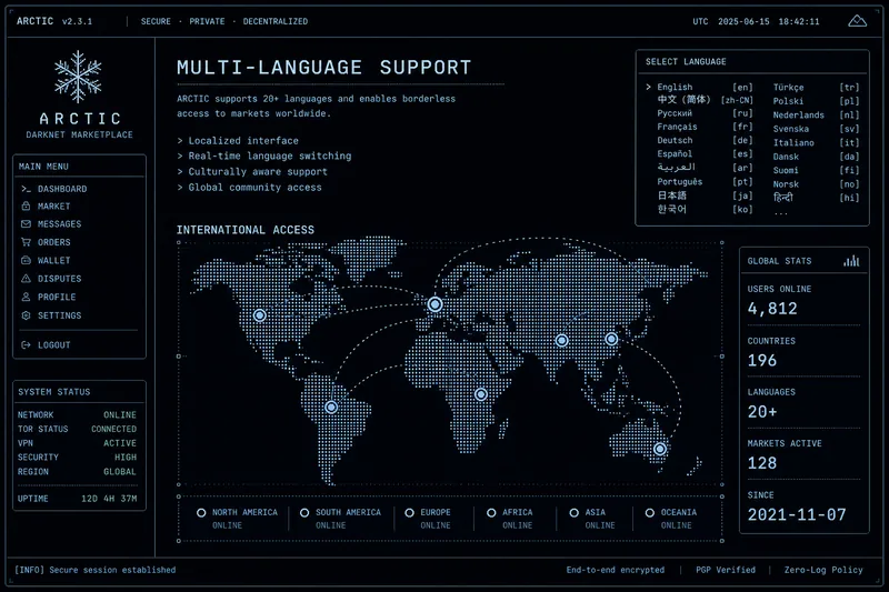 International multi-region access and vendor network