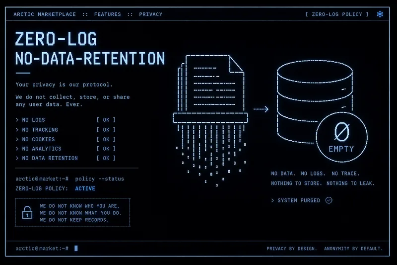 Zero-log no data retention privacy policy