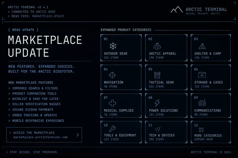 New marketplace features product categories update January 2026